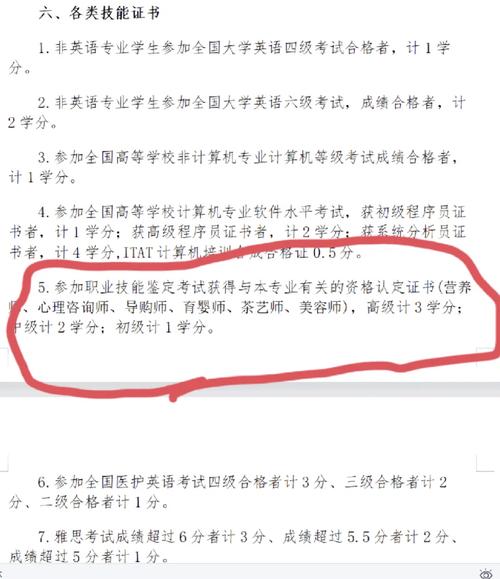 申请创新学分怎么修改