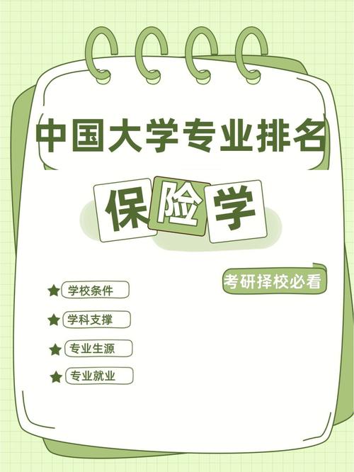 吉林农大保险学学什么