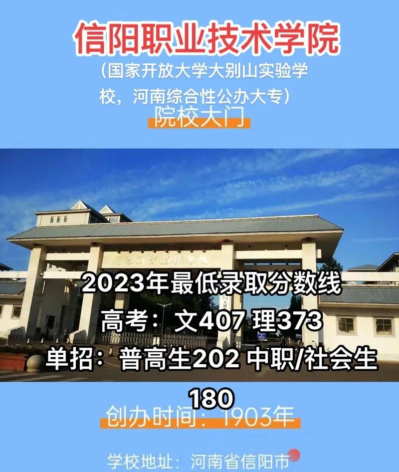 信阳建筑学院有哪些