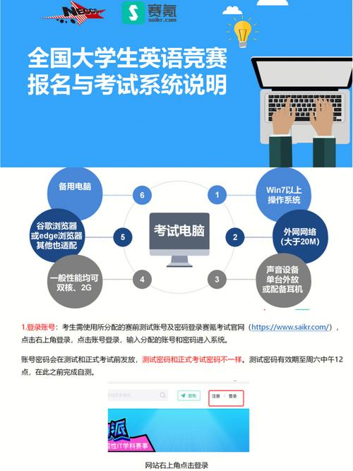 大学生怎么报名系统