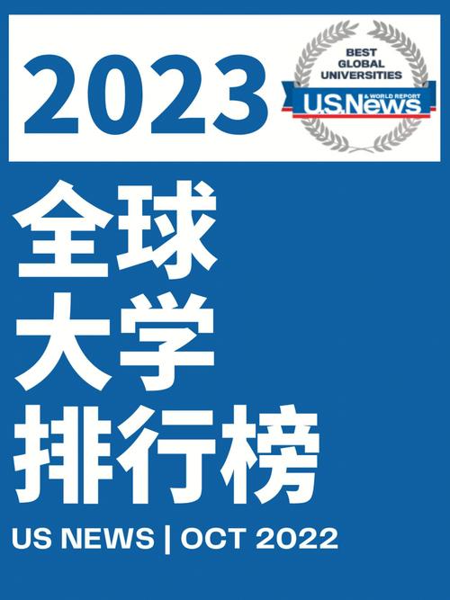 大学排名280怎么样