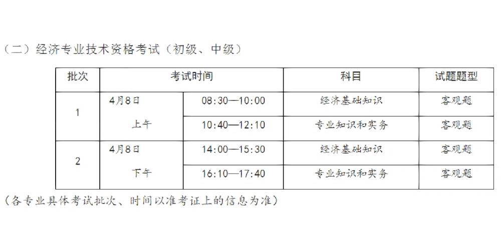 重庆怎么查补考时间