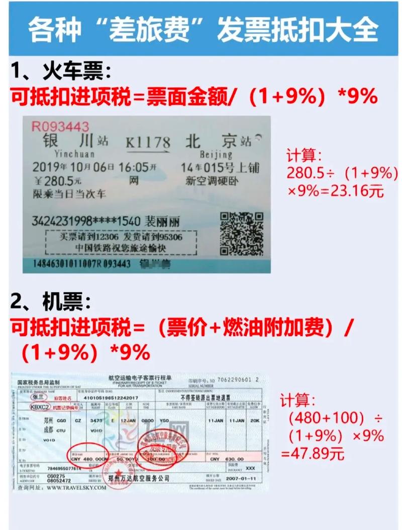 北邮哪些发票可以报销