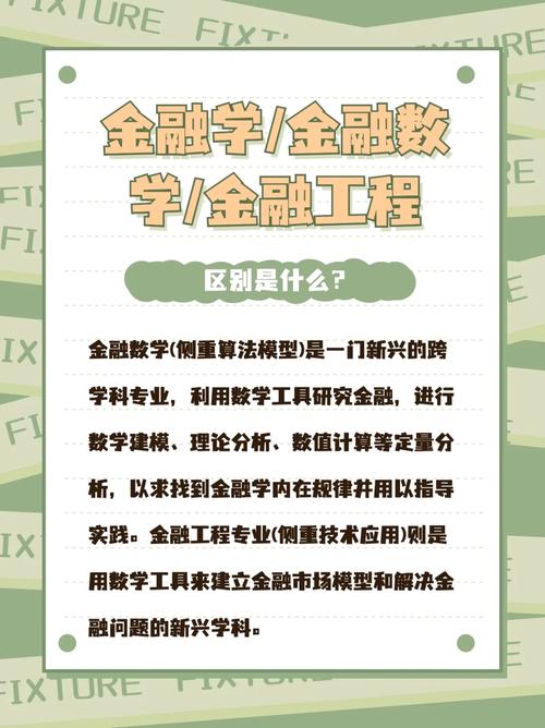 金融数学就业怎么样