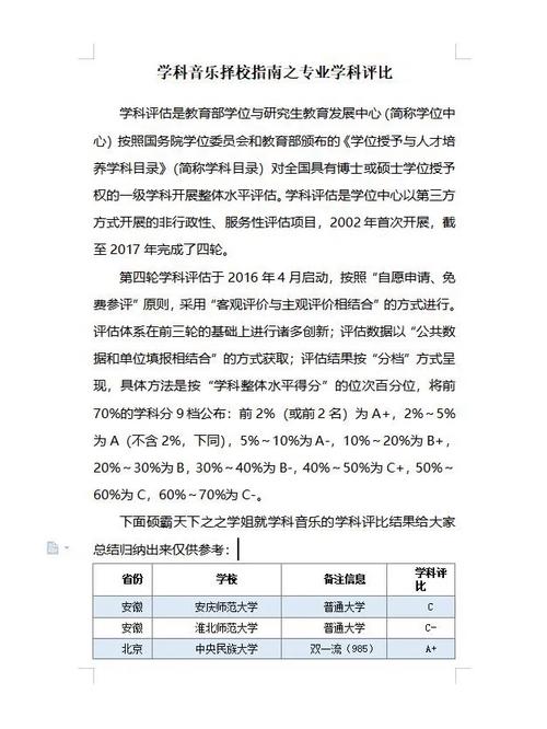 学科单项评比什么意思