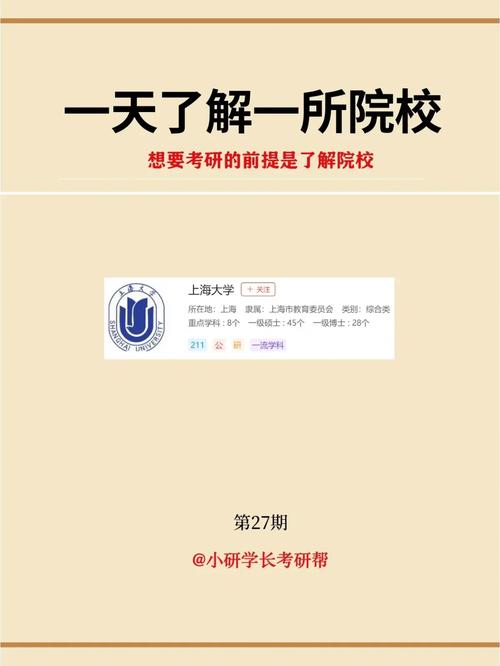 上海大学什么时间建校