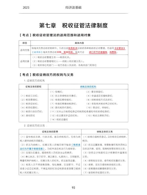 经济法律基础作业怎么提交