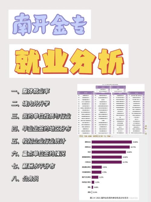 南开大学怎么收费