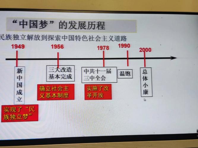 校史讲解的目的是什么