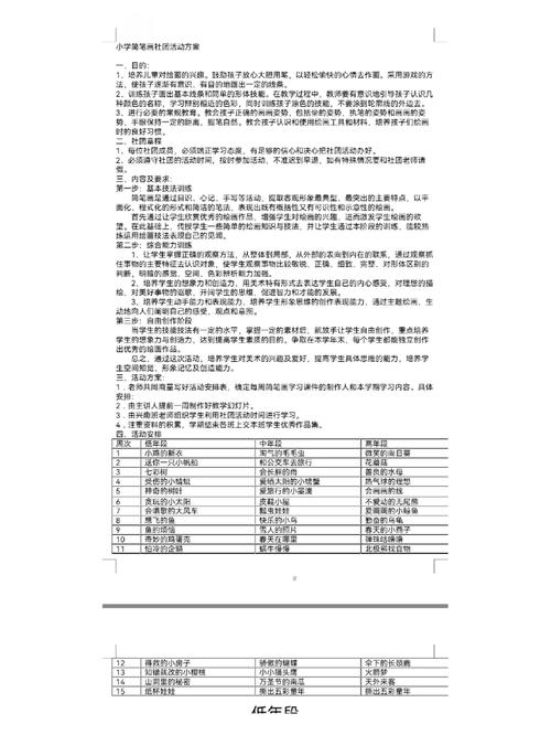 社团管理方案该怎么写