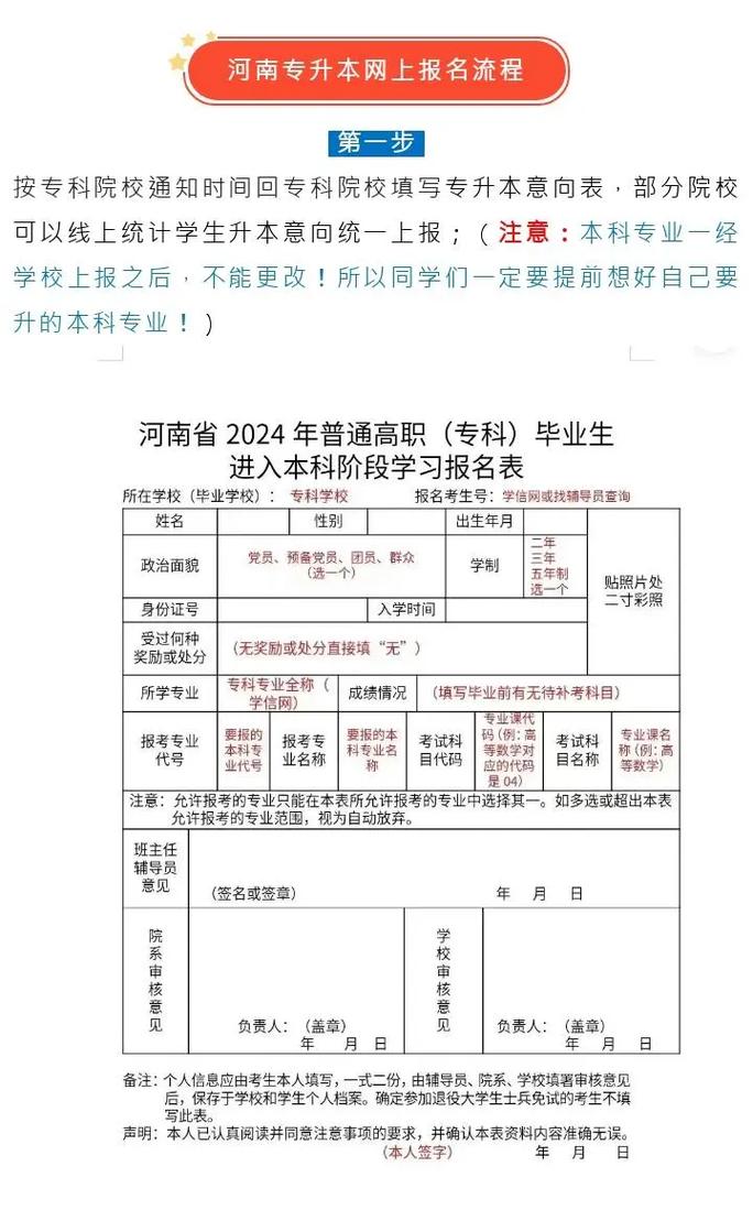 郑州大学大专怎么报名