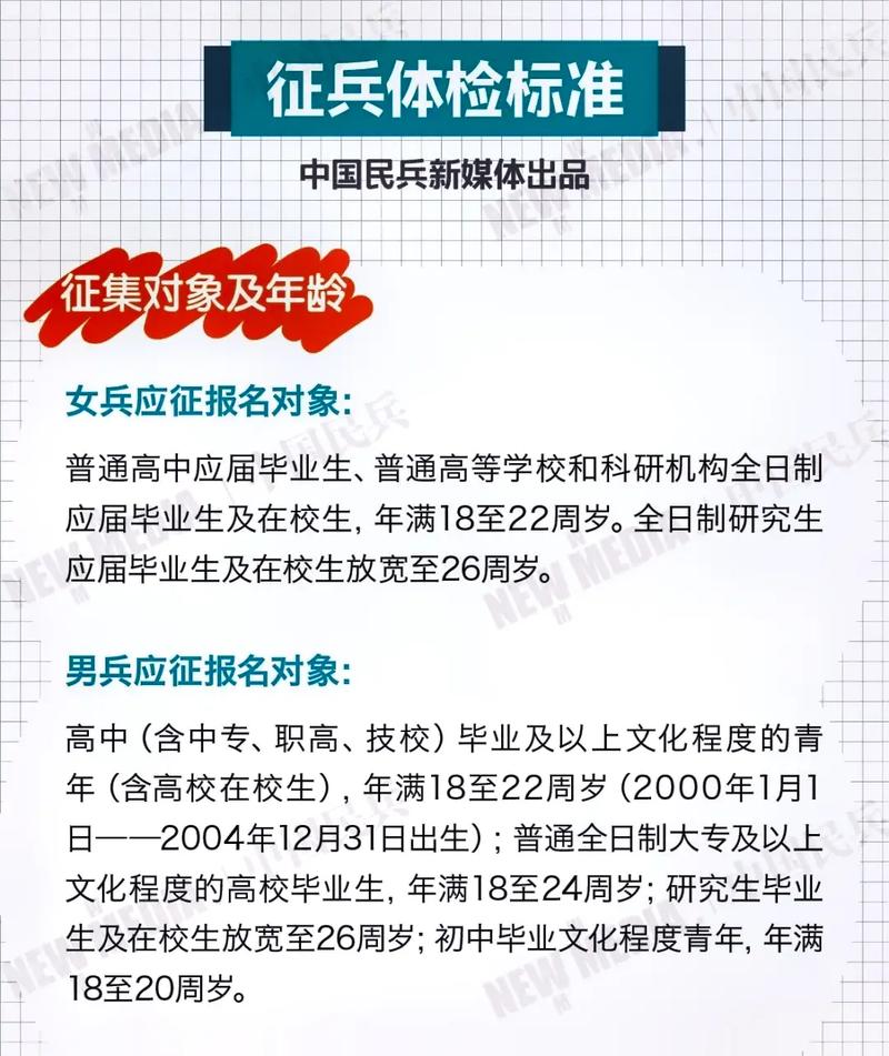 参海军需要什么条件