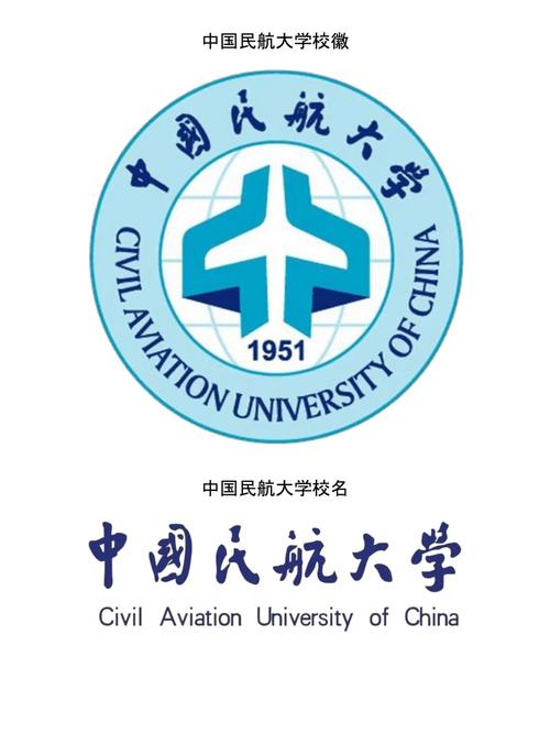 广东的民航大学有哪些