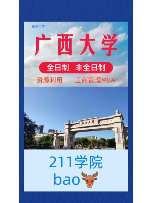 南宁大学211有哪些