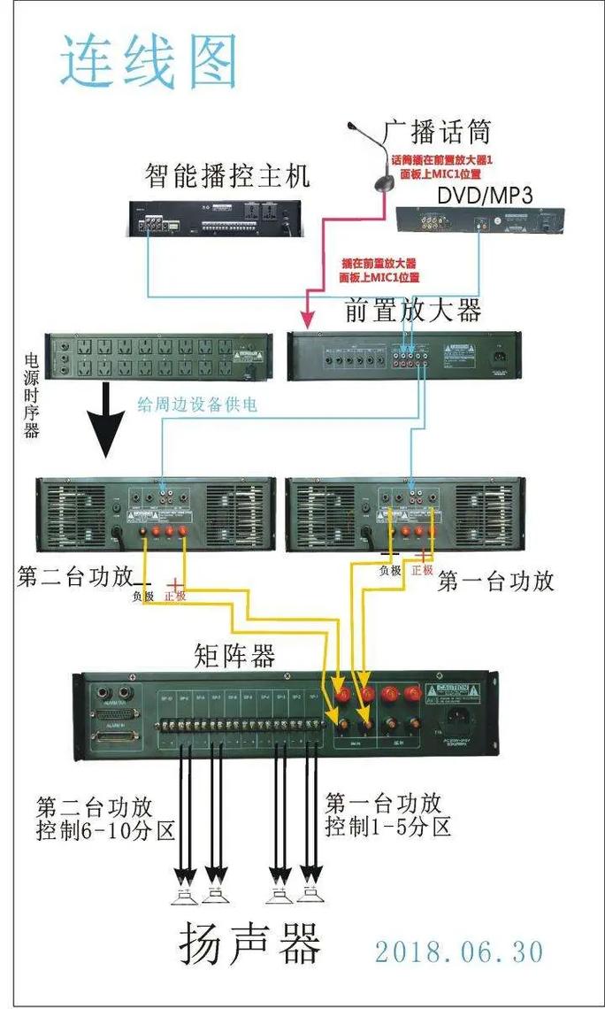 新郑电子学院都有什么专业