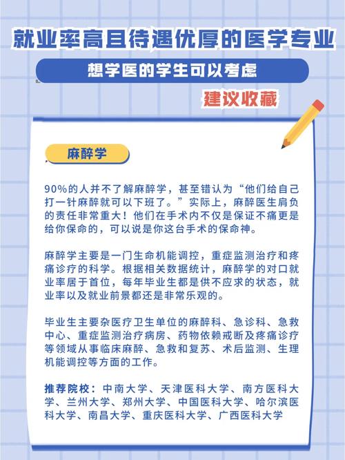 学医学就业待遇怎么样