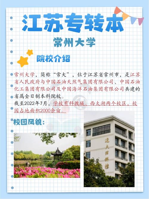 常州有什么三本大学