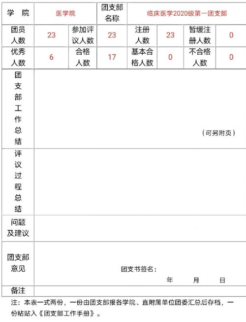 团支书信息怎么做