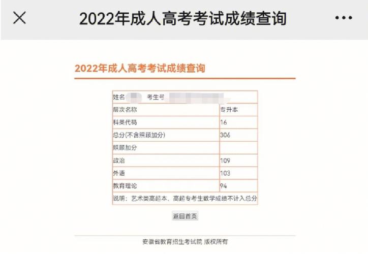 安徽高考成绩620怎么样