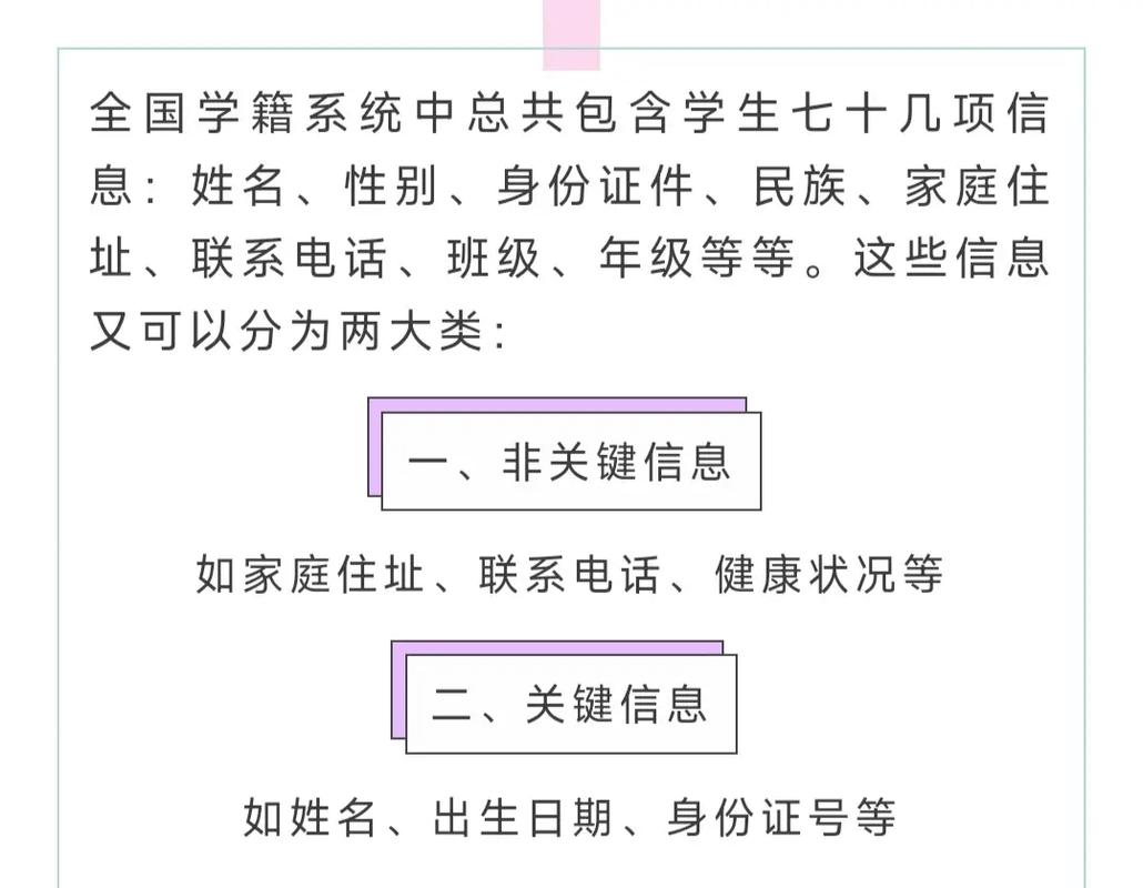 双学籍号怎么办