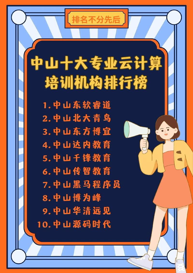 大学什么专业有云计算