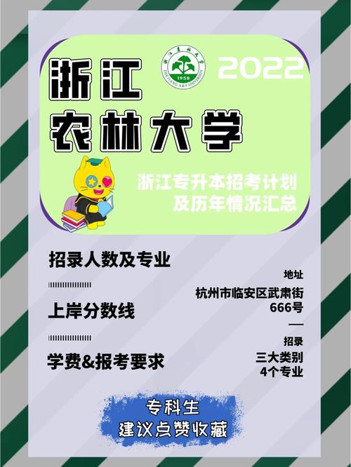 浙江省农林大学什么级别