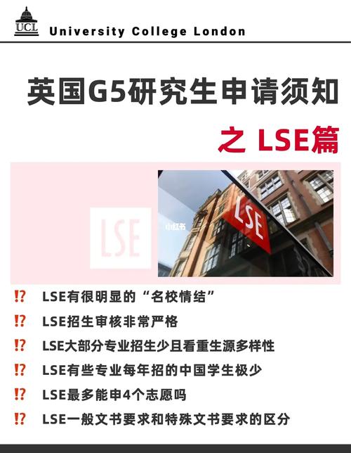 怎么报考LSE研究生