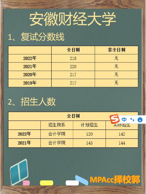 江汉2020学费怎么交