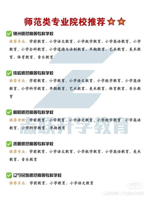 锦州师专就业单位有哪些