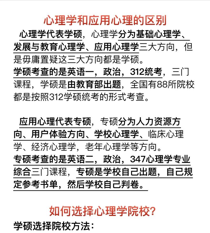 什么大学修心理学