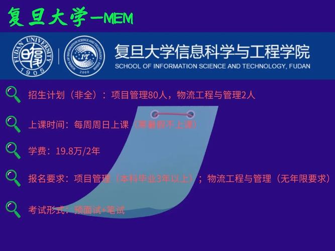 复旦大学金融科技研究什么