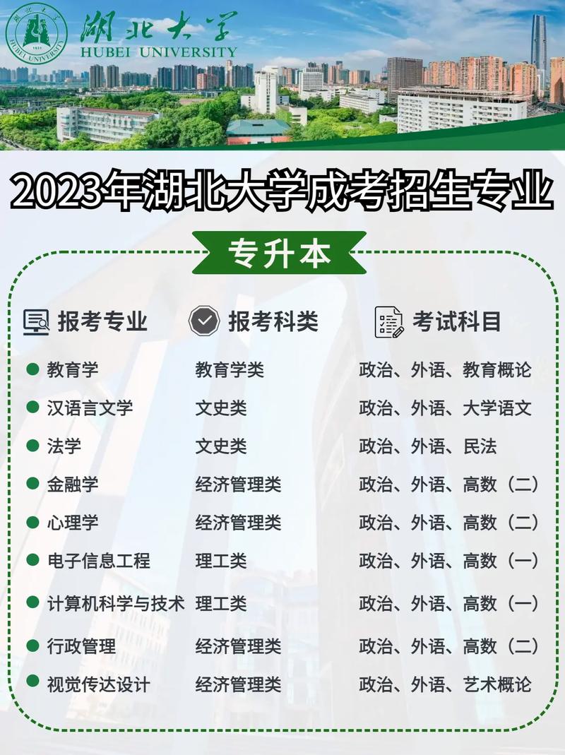 武北大学有哪些