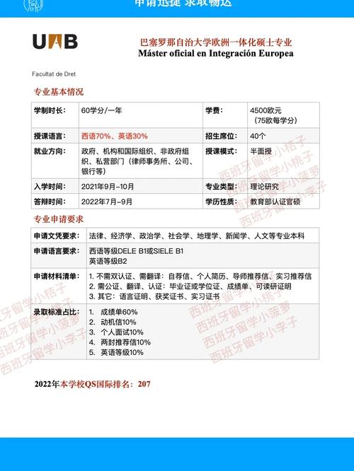 大学英语专业学分怎么算