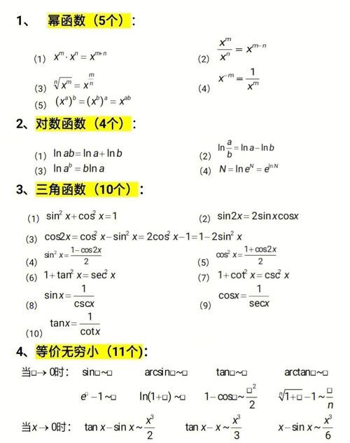 大学高数重修怎么办