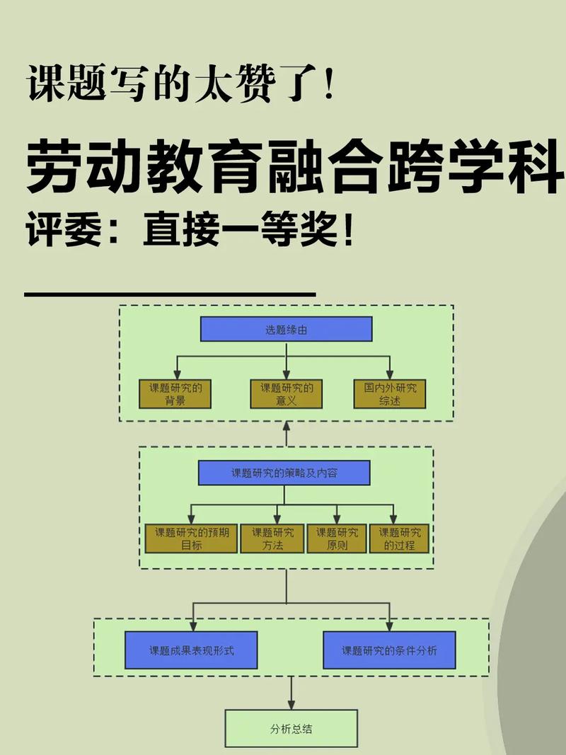 学科党支部怎么交叉策略