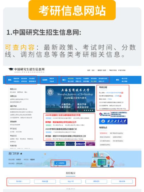 厦门大学网站是什么