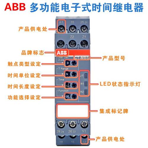 产品mfe是什么意思