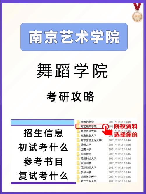 舞蹈学院要选什么科