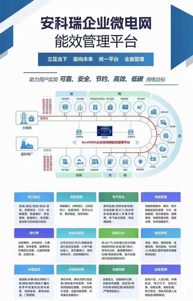 电路与系统对口公司有哪些