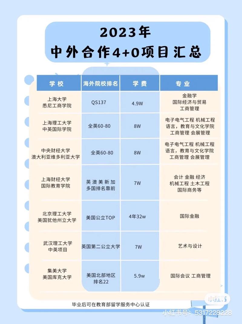 e学怎么和学校合作