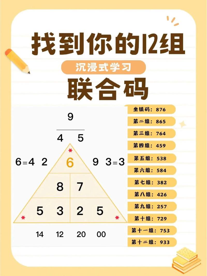 生命联合密码 怎么算