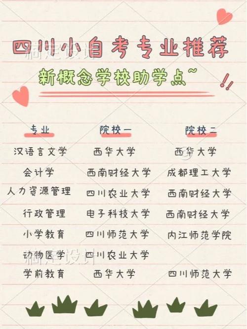 内江师范就业怎么样