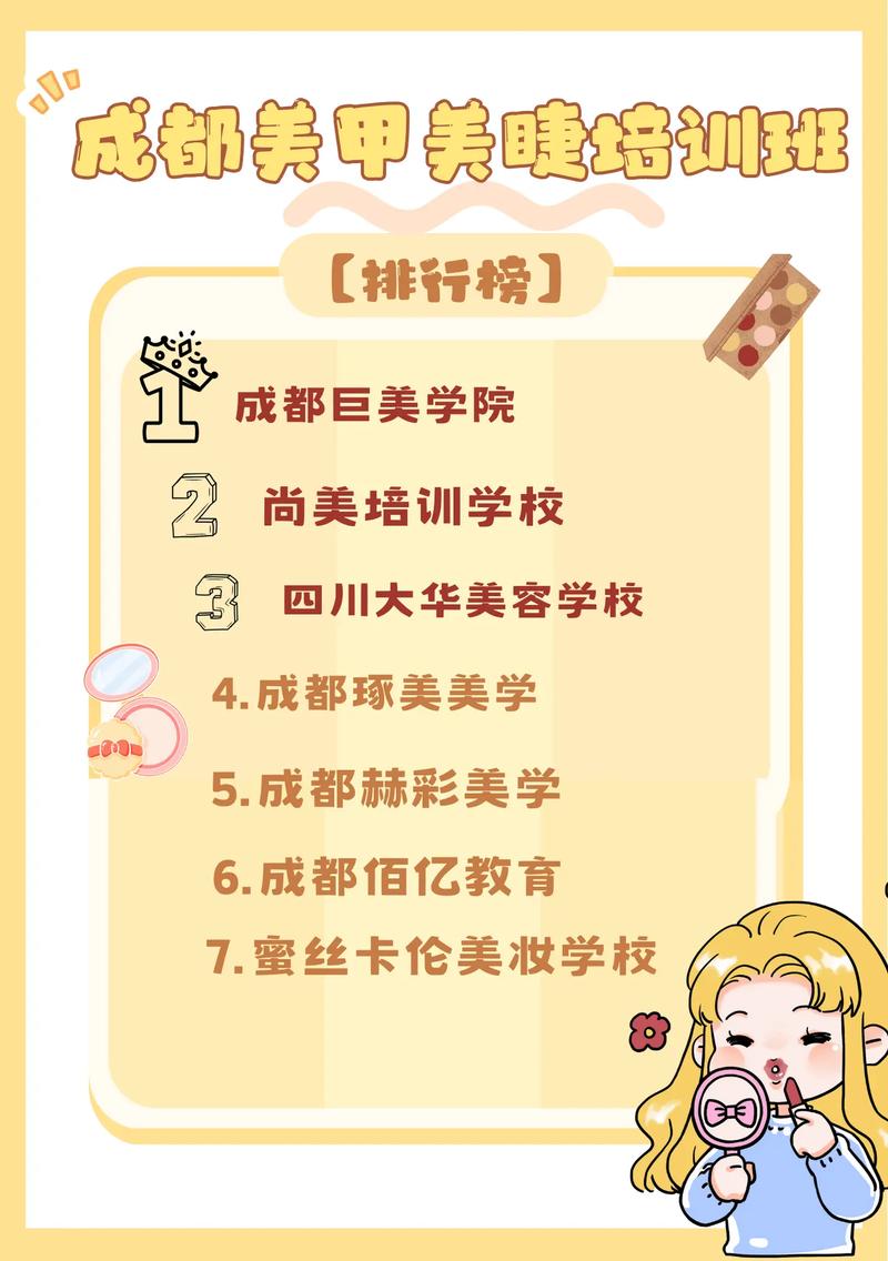 成都美学院有什么专业