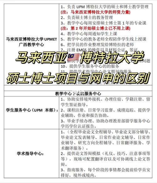 联合培养博士 哪些学校