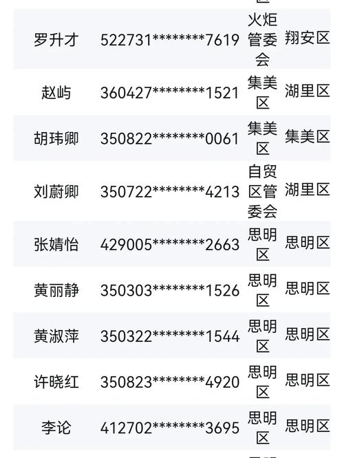 住房补贴网上公示在哪里