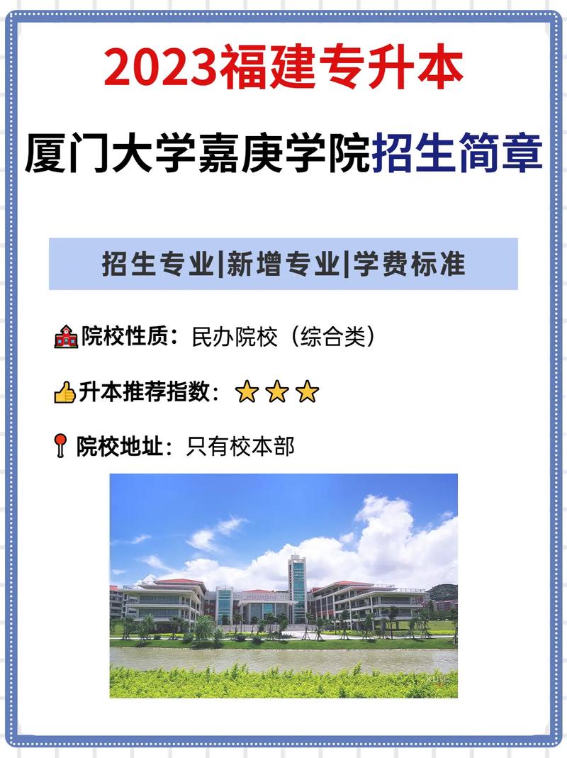 厦门嘉庚学院有什么学院