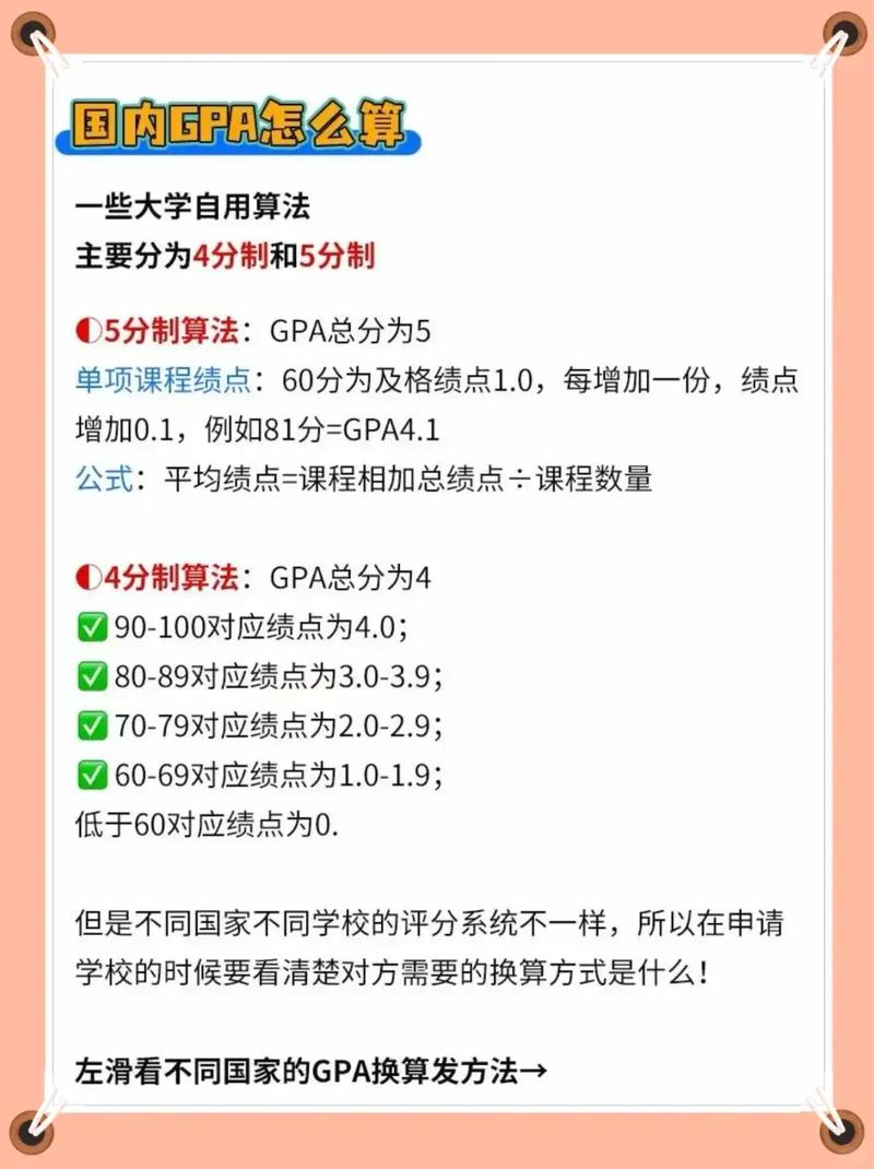 兰州大学gpa怎么算