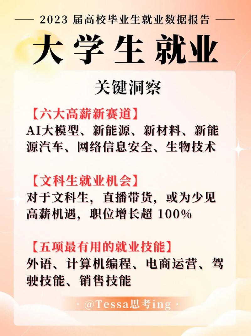 大学生择业方向有哪些