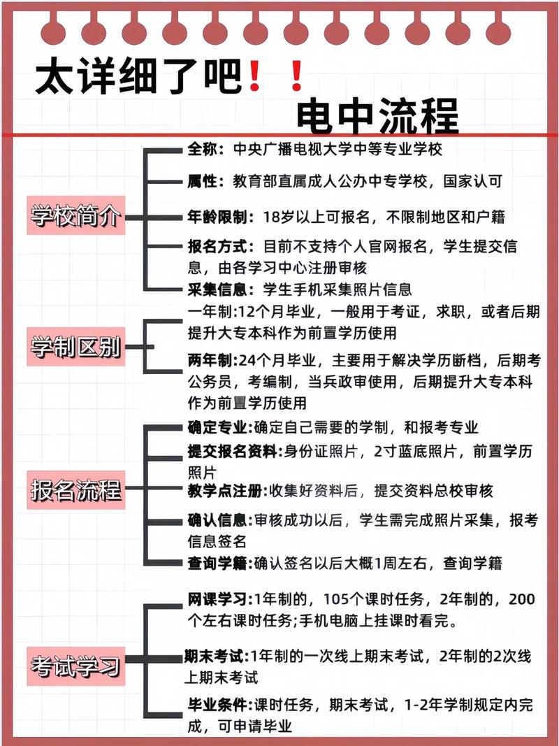 怎么报名广播电视大学