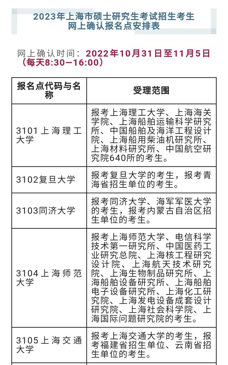 上海招生网在哪里注册